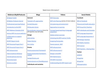 MYP - Compilation of resources and links