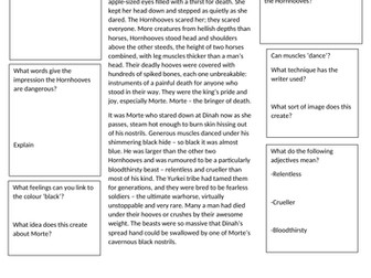 Differentiated KS3 reading skills worksheet using extract 'Queen of Hearts'