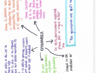 9-1 GCSE RS AQA - Religion and life mind maps