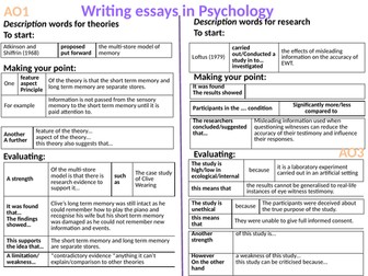 Writing frame for essays in psychology