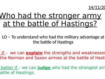 Armies at the Battle of Hastings