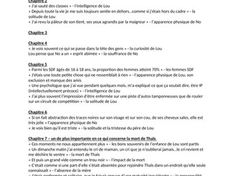 Key Quotes Chapter by Chapter of No et Moi