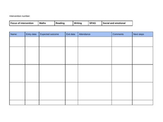 Intervention tracker