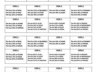 Year 7 and 8 KS3 Mathematics Percentage resource bundle