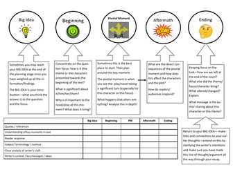 Essay Planning (Literature) Whole Text / Novel GCSE