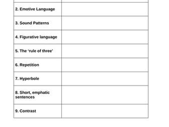 Revising Persuasive Devices