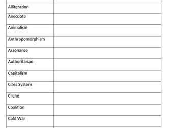 Keywords (key term/glossary) ANIMAL FARM