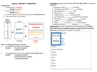 Gustar-repaso