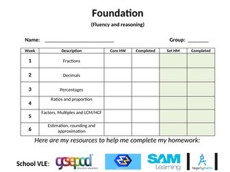 Mathematics  Homework  KS4