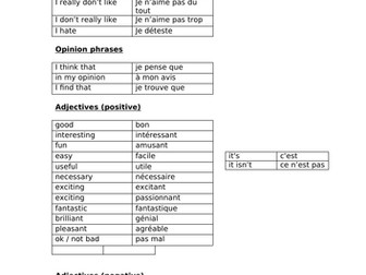 French high frequency words