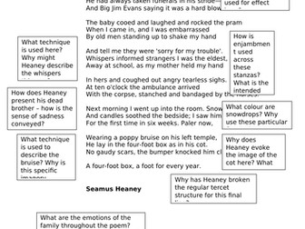 Mid-Term Break guided annotation (CIE)