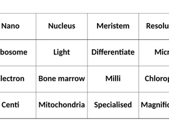 Only Connect Wall for cells GCSE