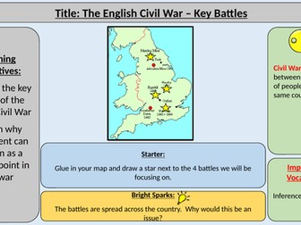 The English Civil War - Battles