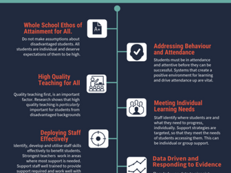 Supporting disadvantaged students poster/sheet.