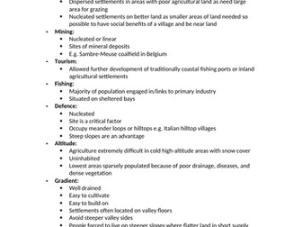Condensed CIE Geography A Level Settlement Notes