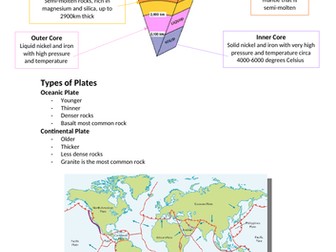 Condensed CIE Geography A Level Rocks Notes