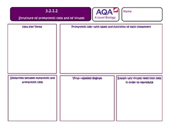 AQA A Level Biology Prokaryotes and Viruses