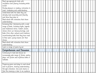 Guided Reading Recording Sheet Key Stage 2