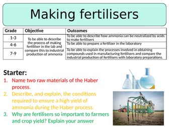 NEW AQA GCSE (2016) Chemistry  - Making Fertilisers