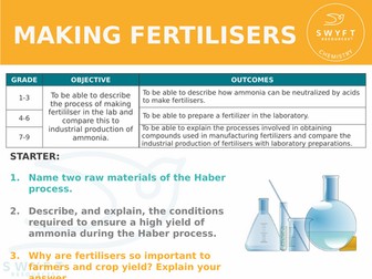 NEW AQA GCSE (2016) Chemistry  - Making Fertilisers
