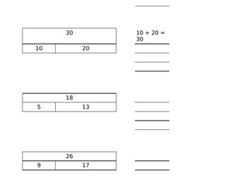 Year 2 Addition Subtraction White Rose Worksheets