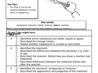 Formative Assessment - Burning Magnesium - Atoms Elements and Compounds L8