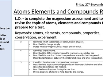 Revision - Atoms Elements Compounds L9