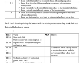 Assessment / Test WITH Mark Scheme!- Atoms Elements Compounds Introduction L10