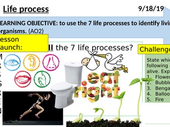 Cells, tissues and organs WHOLE UNIT - Exploring science (Year 7)