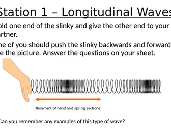 KS3 Waves - types of waves and features of waves