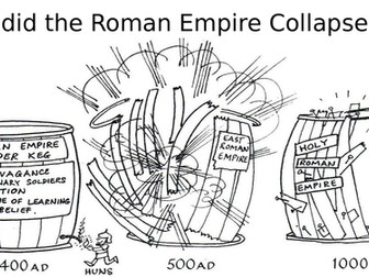 Why did the Roman Empire collapse?