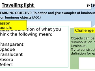 Light, eyes, filters, reflection and refraction WHOLE UNIT - Exploring science (Year 8)
