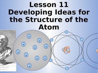 AQA Physics Developing the Atom Lesson