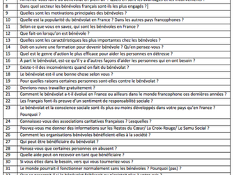 Le bénévolat- Possible questions and Model Answers- A Level French