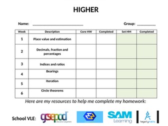 GCSE Higher Homework Year 11H