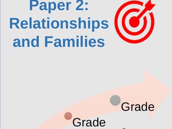 Student revision journal: AQA Relationships & Family paper 2