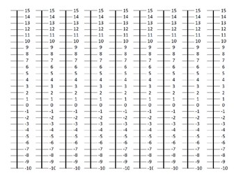 Printable Number Line (for sticking in books)