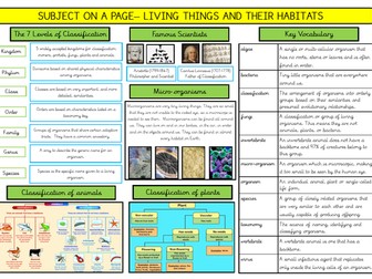 Living things and their habitats year 6