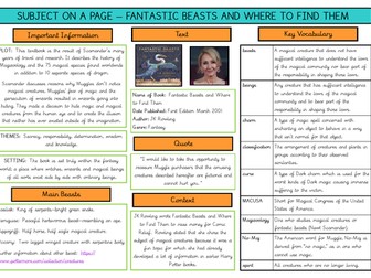 Fantastic Beasts knowledge organiser