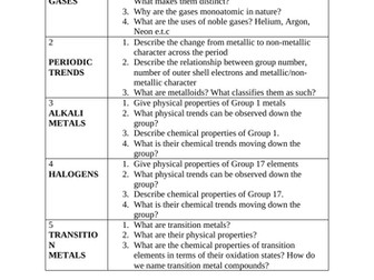 IGCSE Chemistry Periodic Table Trends