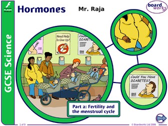 GCSE - Hormones Pt.2 Fertility and the Menstrual Cycle