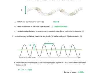 GCSE - Physics - Waves