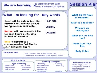 ASDAN History//British Bank note unit of work