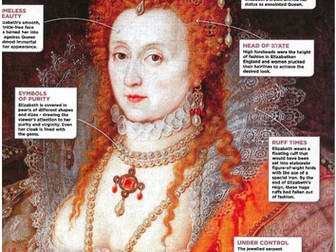 Elizabeth 1 Icongraphy