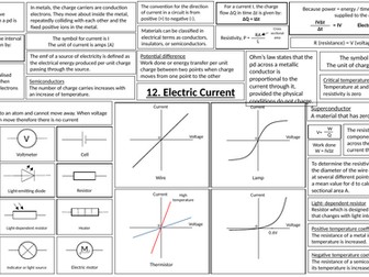 AQA A-Level Physics (Electricity) Revision posters