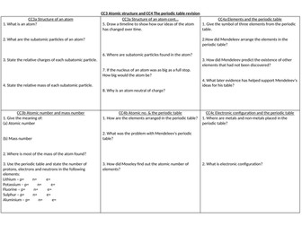 EDEXCEL GCSE Chemistry CC3-4 revision summary sheet