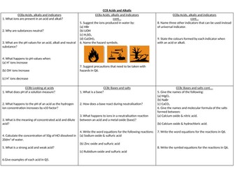 EDEXCEL GCSE Chemistry CC8 revision summary sheet