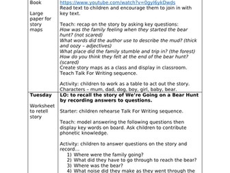 We're Going On A Bear Hunt - Year 1 - 1 week of planning and resources