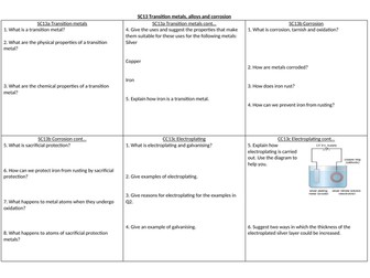 EDEXCEL GCSE Chemistry SC13 revision summary sheet