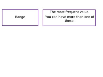 Mean, Mode, Median and Range Cards